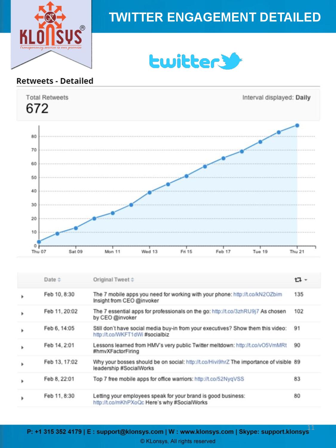 Social Media Report -page-011